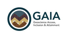 The GAIA logo